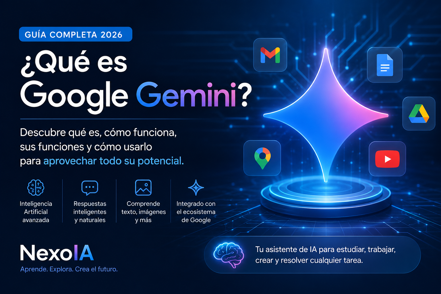 ¿Qué es Google Gemini? Ilustración del asistente de inteligencia artificial de Google mostrando sus principales funciones e integración con Gmail, Drive, Documentos y otras herramientas de Google.